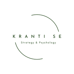 Krantise